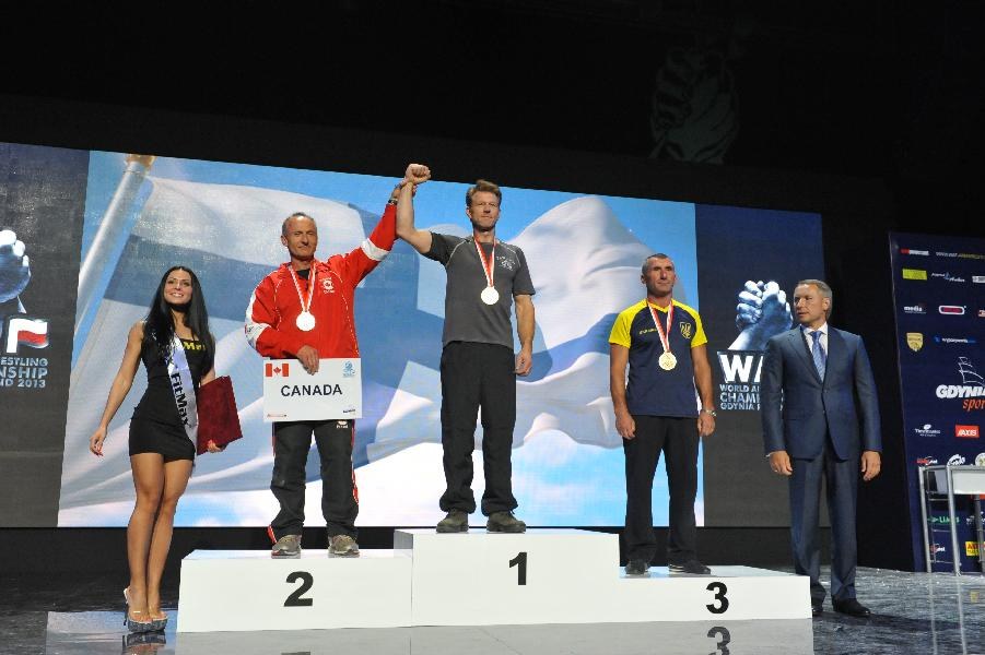 World Armwrestling Championship 2013 Photo Mirek