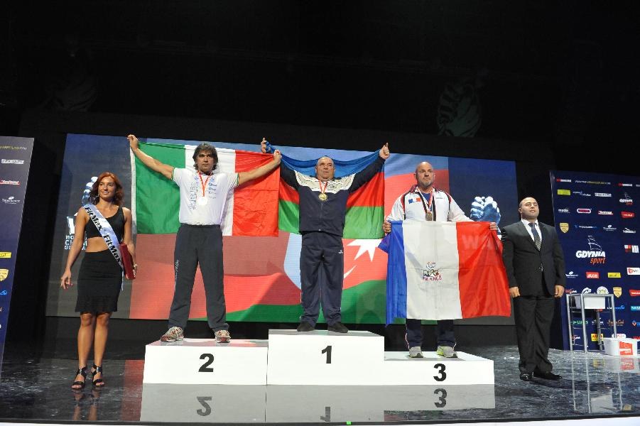 World Armwrestling Championship 2013 Photo Mirek