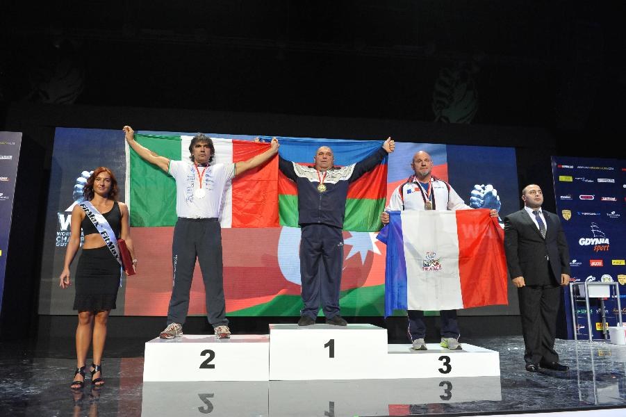 World Armwrestling Championship 2013 Photo Mirek