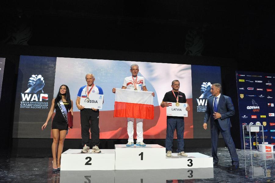 World Armwrestling Championship 2013 Photo Mirek
