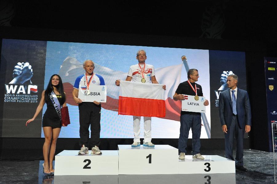 World Armwrestling Championship 2013 Photo Mirek