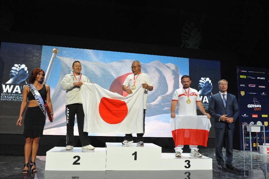 World Armwrestling Championship 2013 Photo Mirek