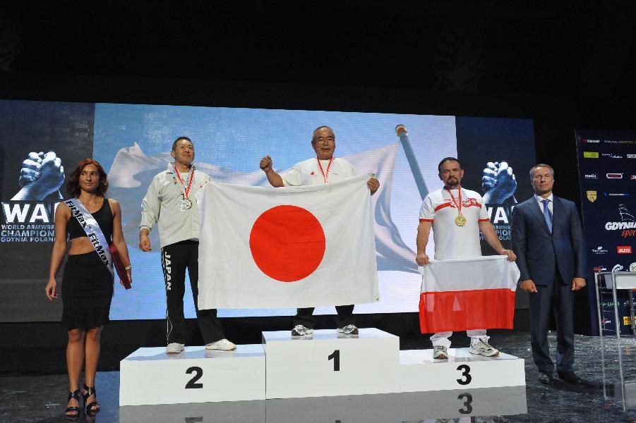 World Armwrestling Championship 2013 Photo Mirek