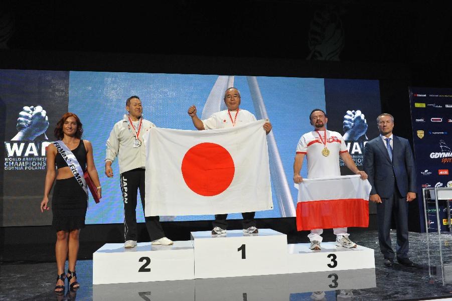World Armwrestling Championship 2013 Photo Mirek