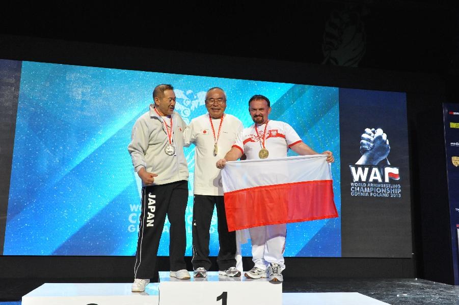 World Armwrestling Championship 2013 Photo Mirek