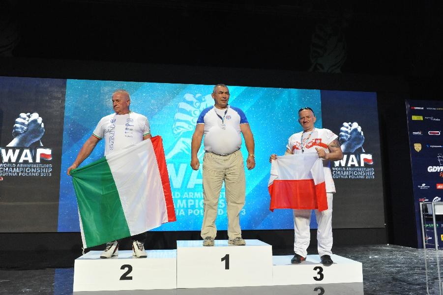 World Armwrestling Championship 2013 Photo Mirek