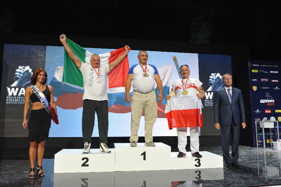 World Armwrestling Championship 2013 Photo Mirek