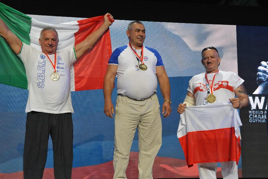 World Armwrestling Championship 2013 Photo Mirek