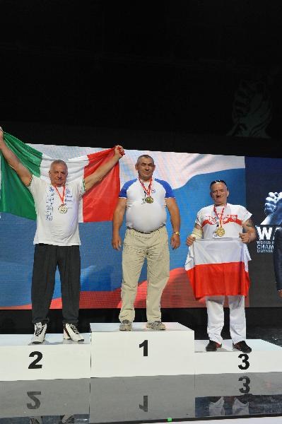 World Armwrestling Championship 2013 Photo Mirek