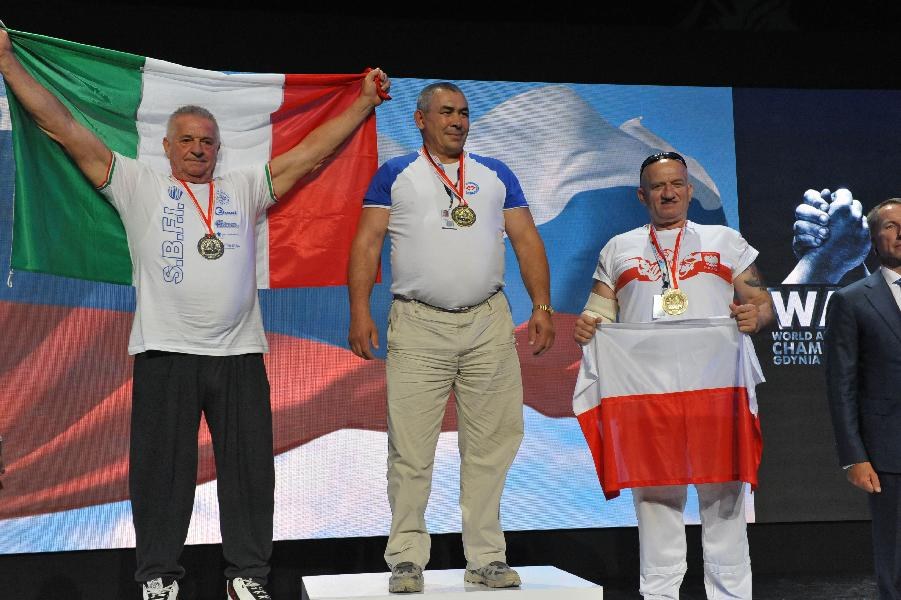 World Armwrestling Championship 2013 Photo Mirek