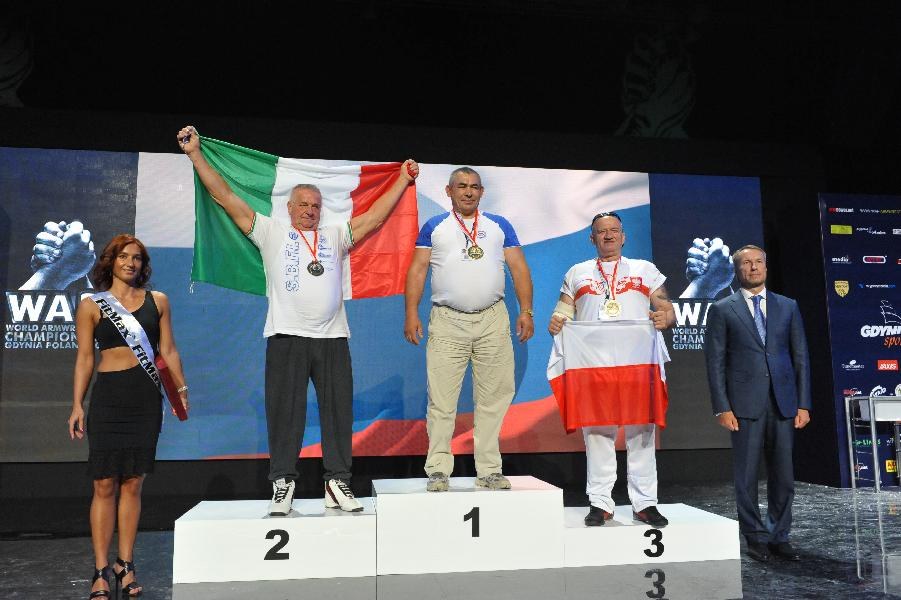World Armwrestling Championship 2013 Photo Mirek