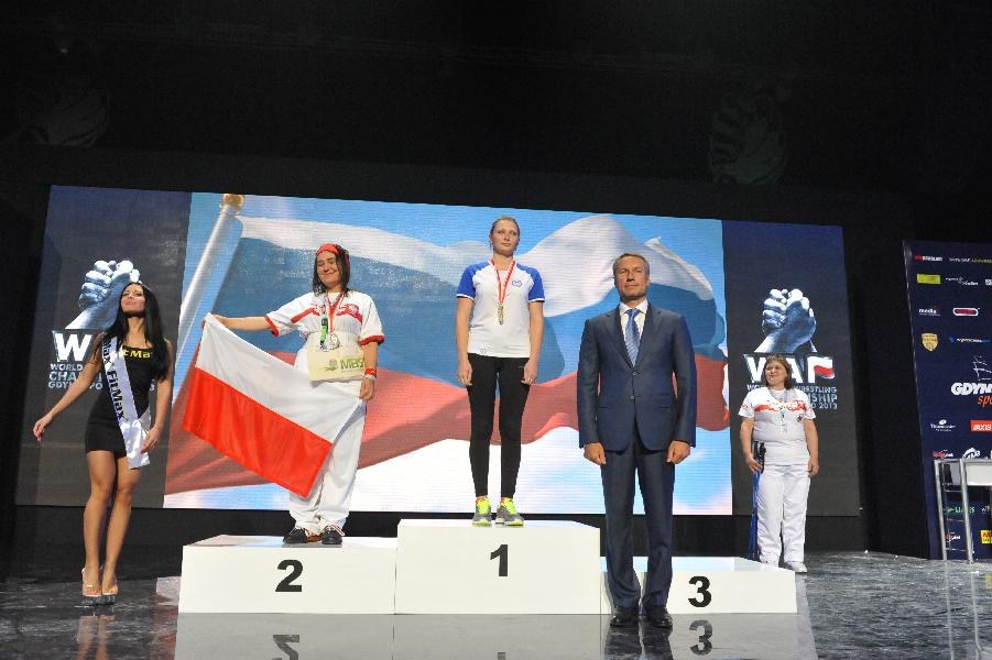 World Armwrestling Championship 2013 Photo Mirek