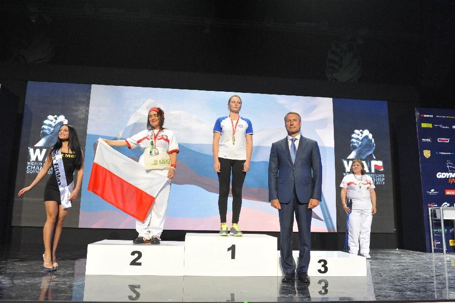 World Armwrestling Championship 2013 Photo Mirek