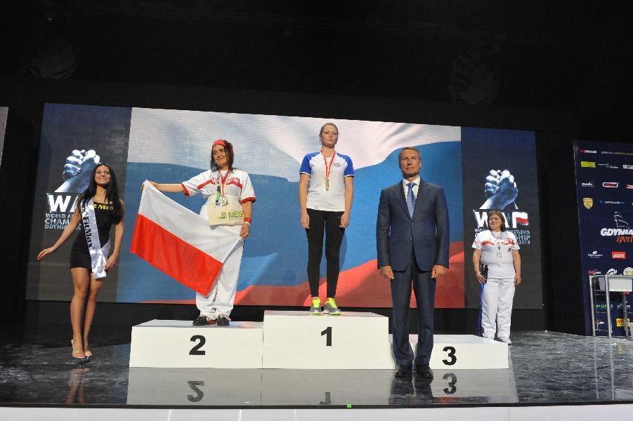 World Armwrestling Championship 2013 Photo Mirek