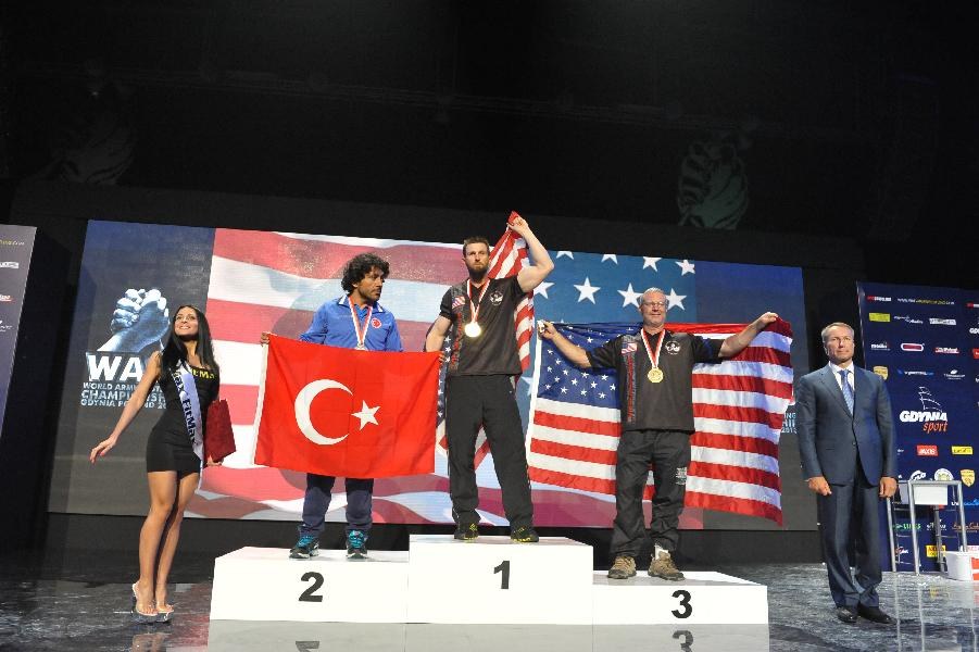 World Armwrestling Championship 2013 Photo Mirek