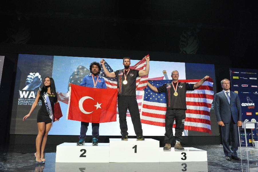World Armwrestling Championship 2013 Photo Mirek