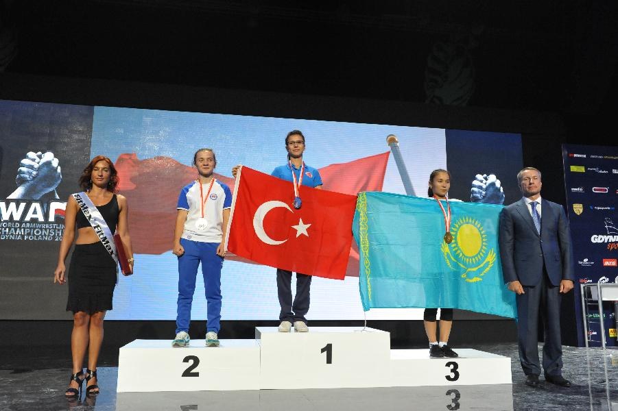 World Armwrestling Championship 2013 Photo Mirek