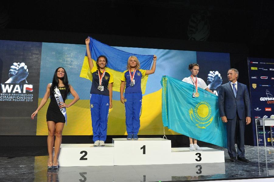 World Armwrestling Championship 2013 Photo Mirek