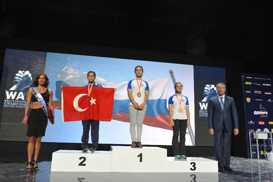 World Armwrestling Championship 2013 Photo Mirek