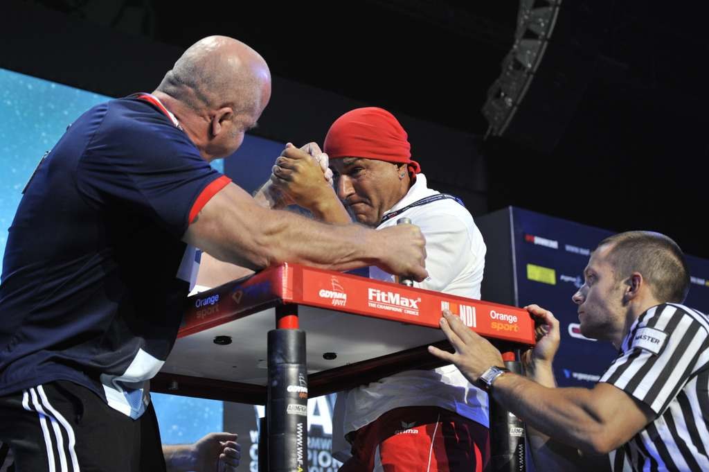 World Armwrestling Championship