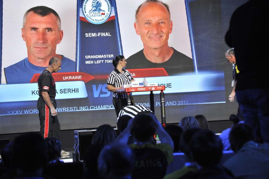 World Armwrestling Championship