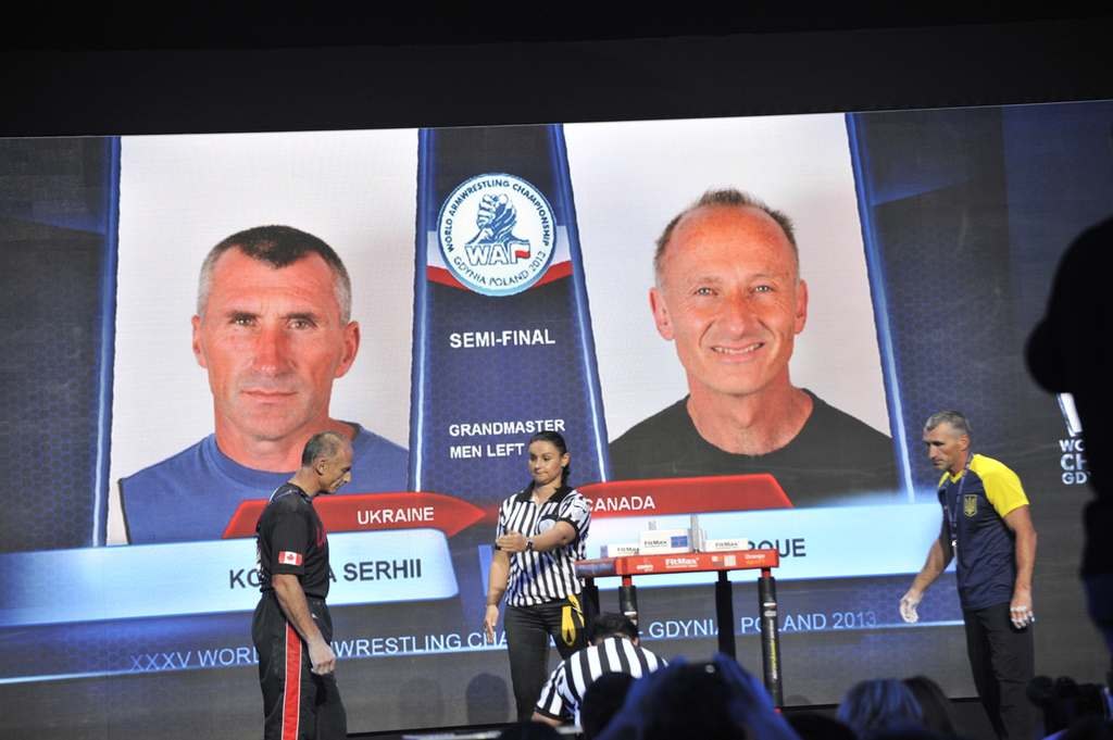 World Armwrestling Championship