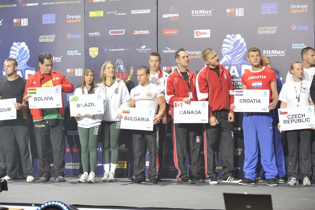 World Armwrestling Championship