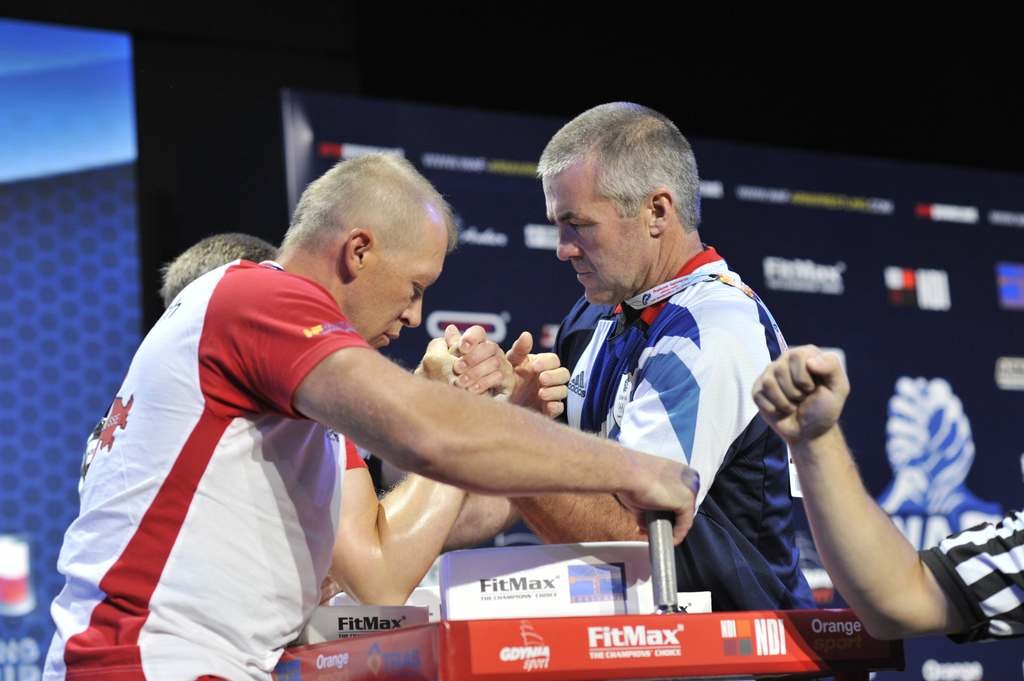 World Armwrestling Championship