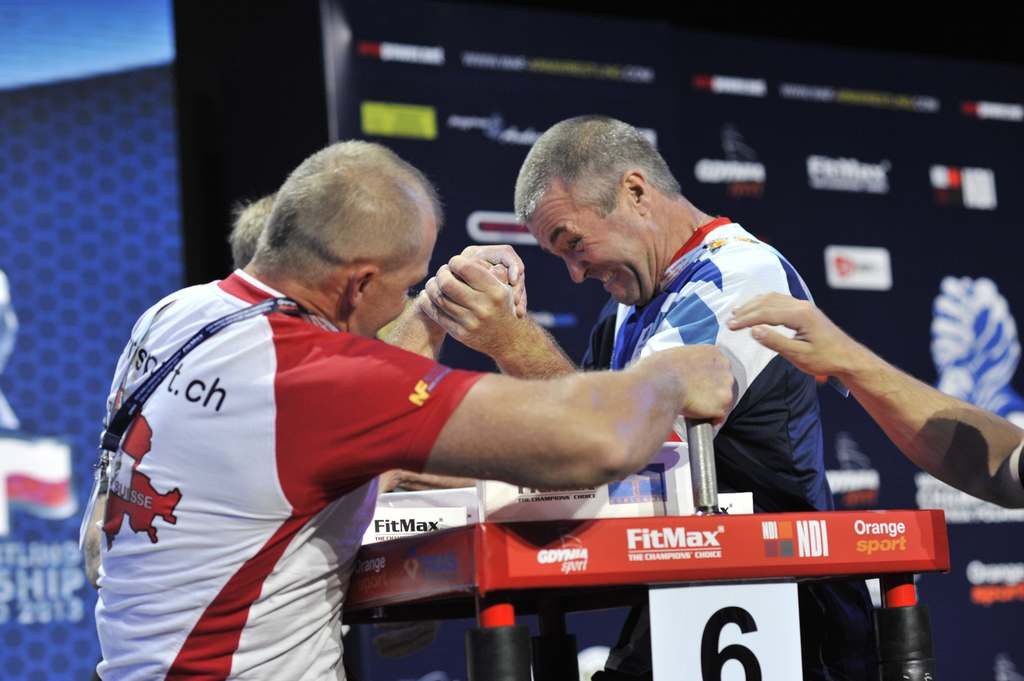 World Armwrestling Championship
