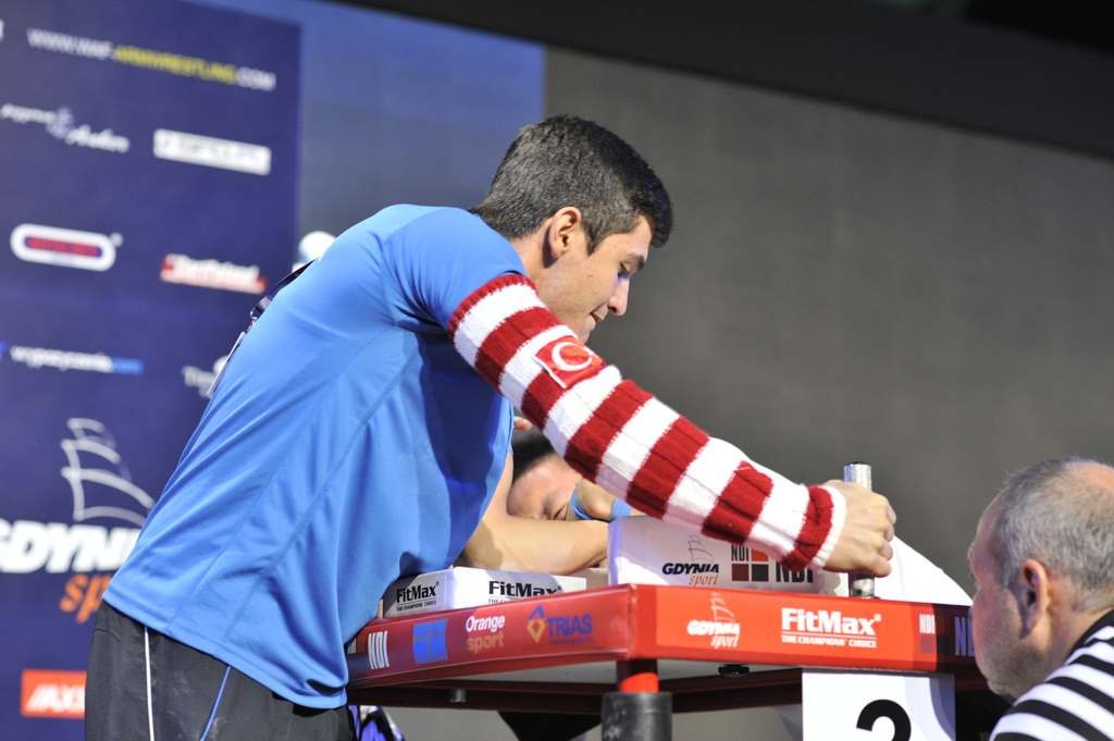 World Armwrestling Championship