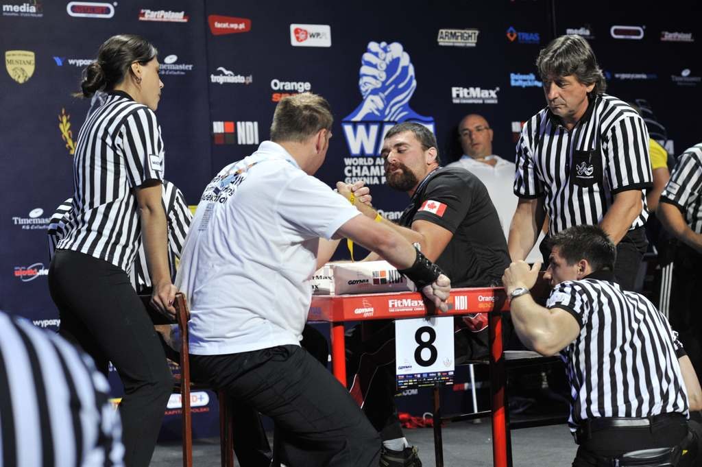 World Armwrestling Championship