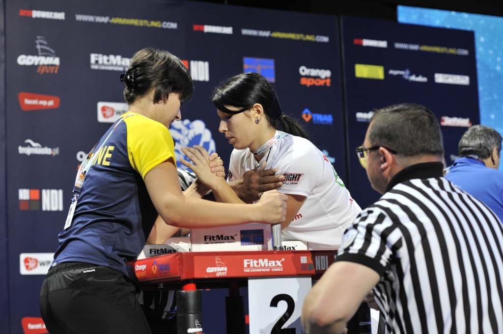 World Armwrestling Championship