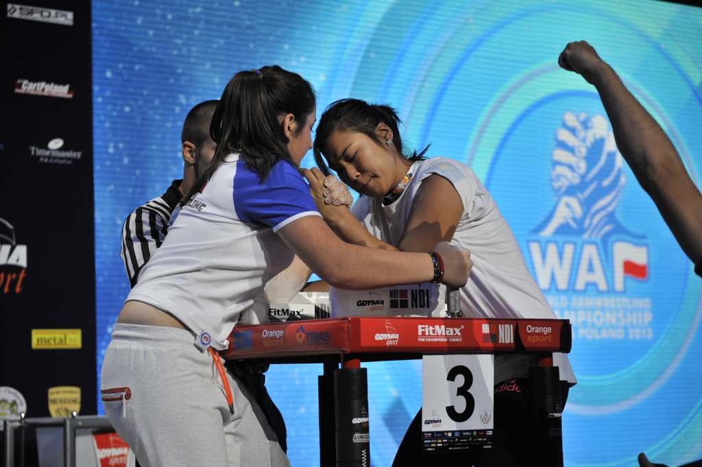 World Armwrestling Championship