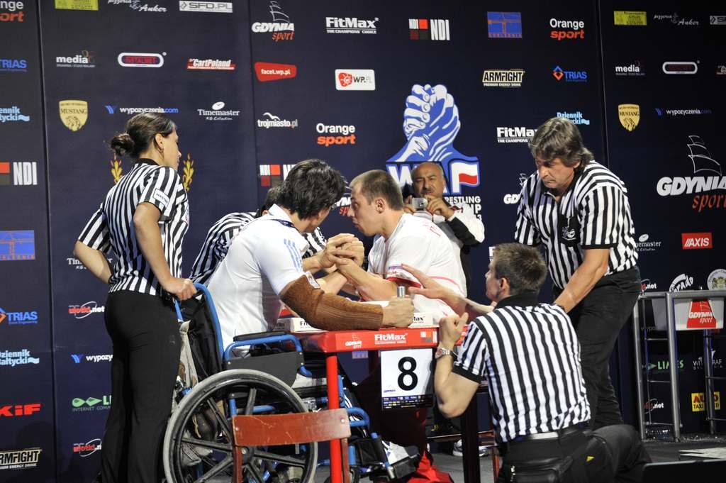 World Armwrestling Championship