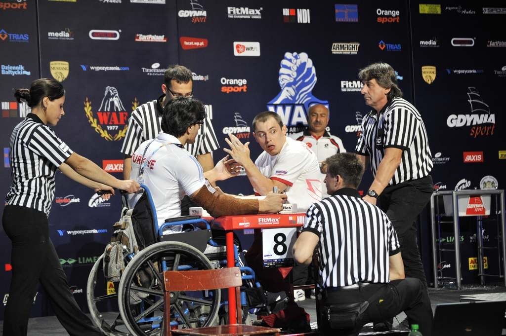 World Armwrestling Championship