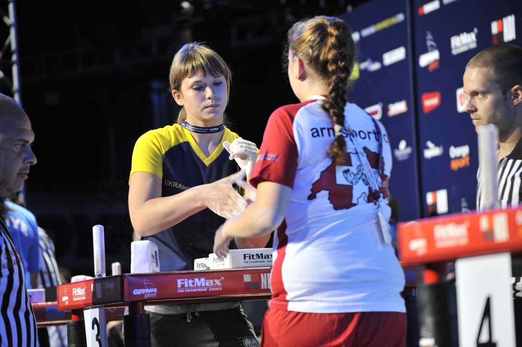 World Armwrestling Championship
