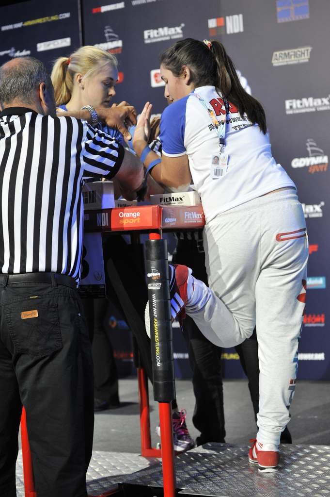 World Armwrestling Championship