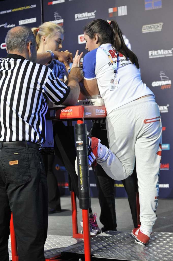 World Armwrestling Championship