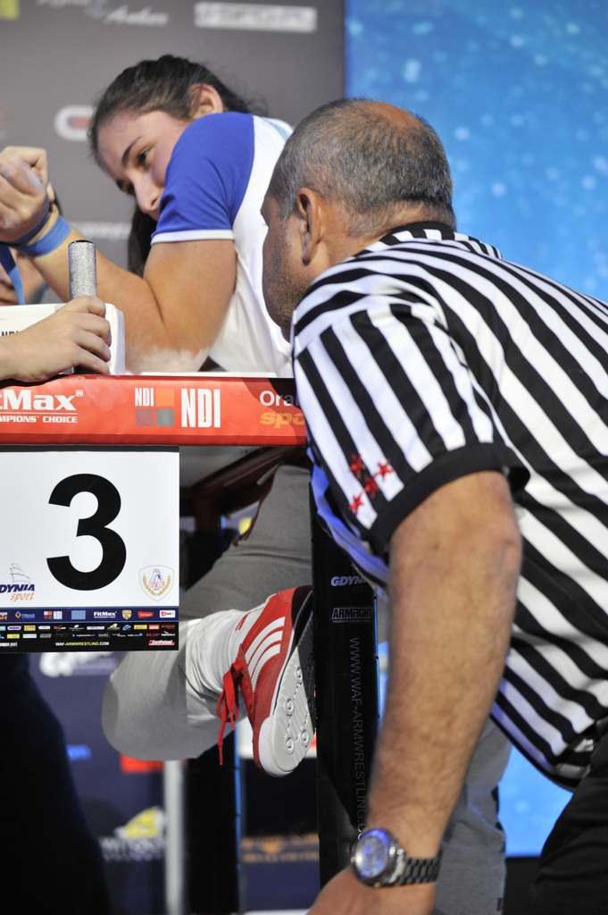 World Armwrestling Championship