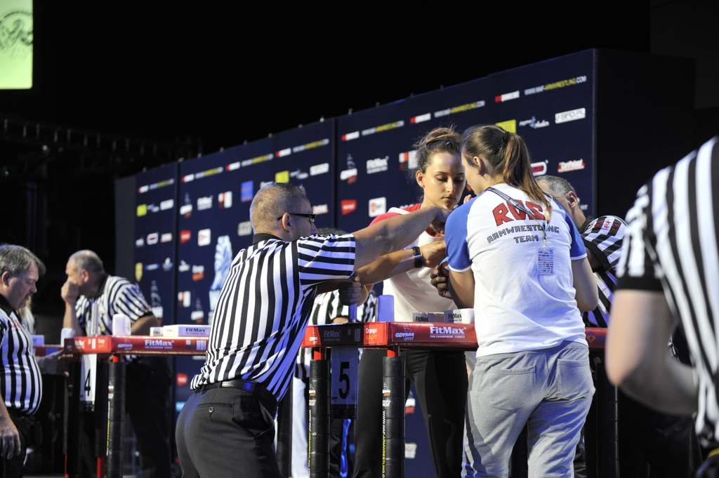 World Armwrestling Championship