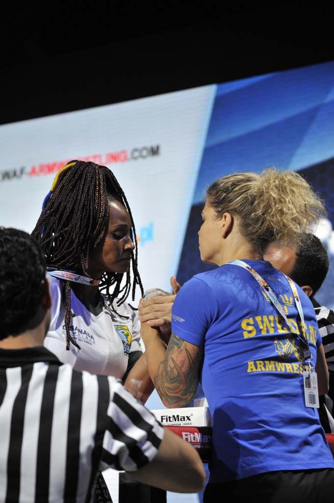 World Armwrestling Championship