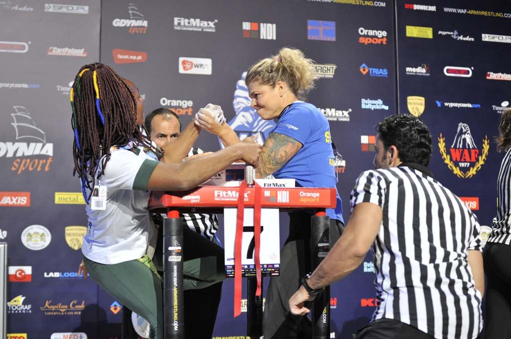 World Armwrestling Championship