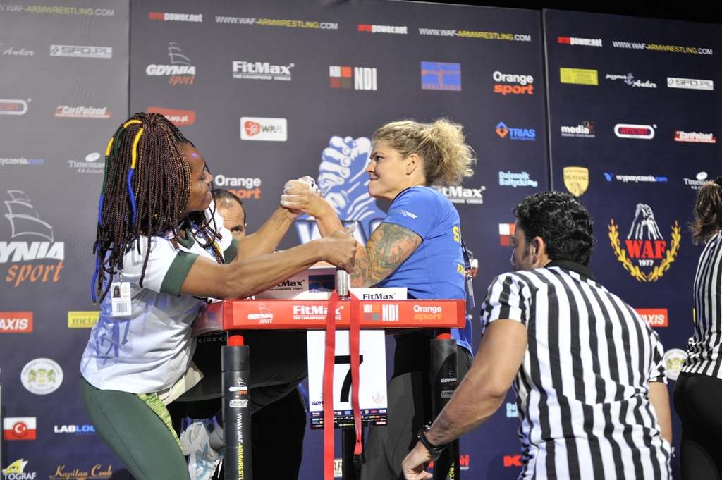 World Armwrestling Championship