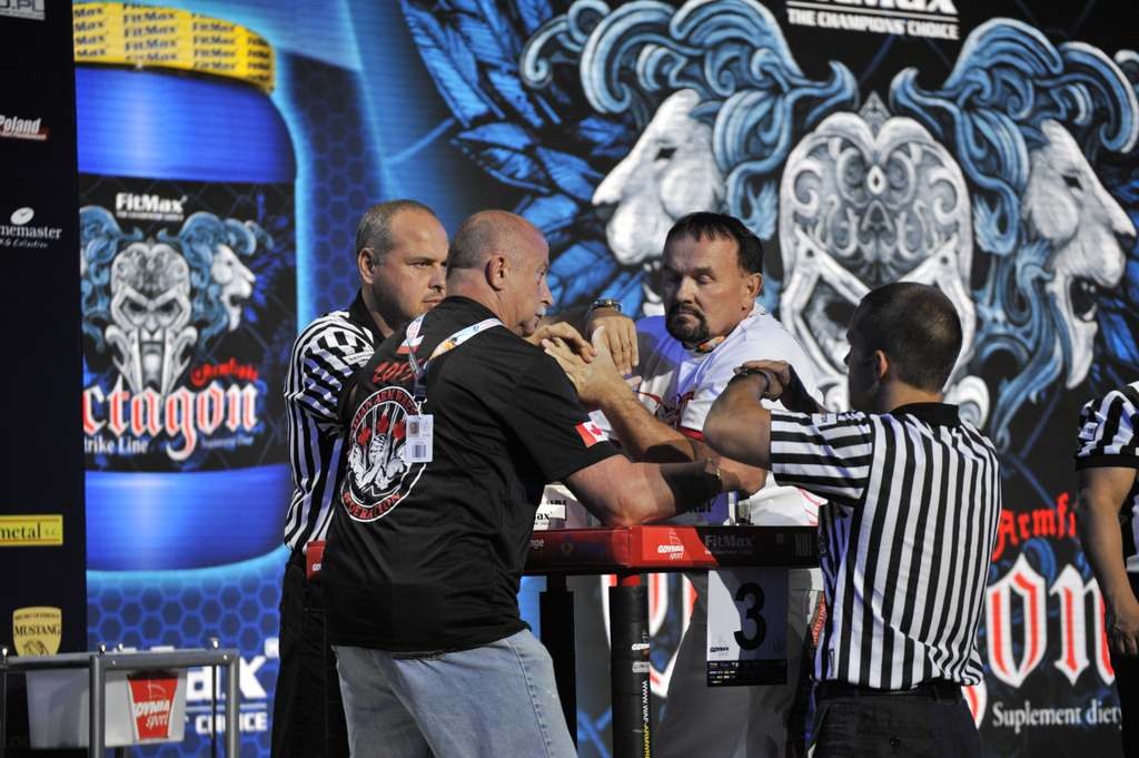World Armwrestling Championship