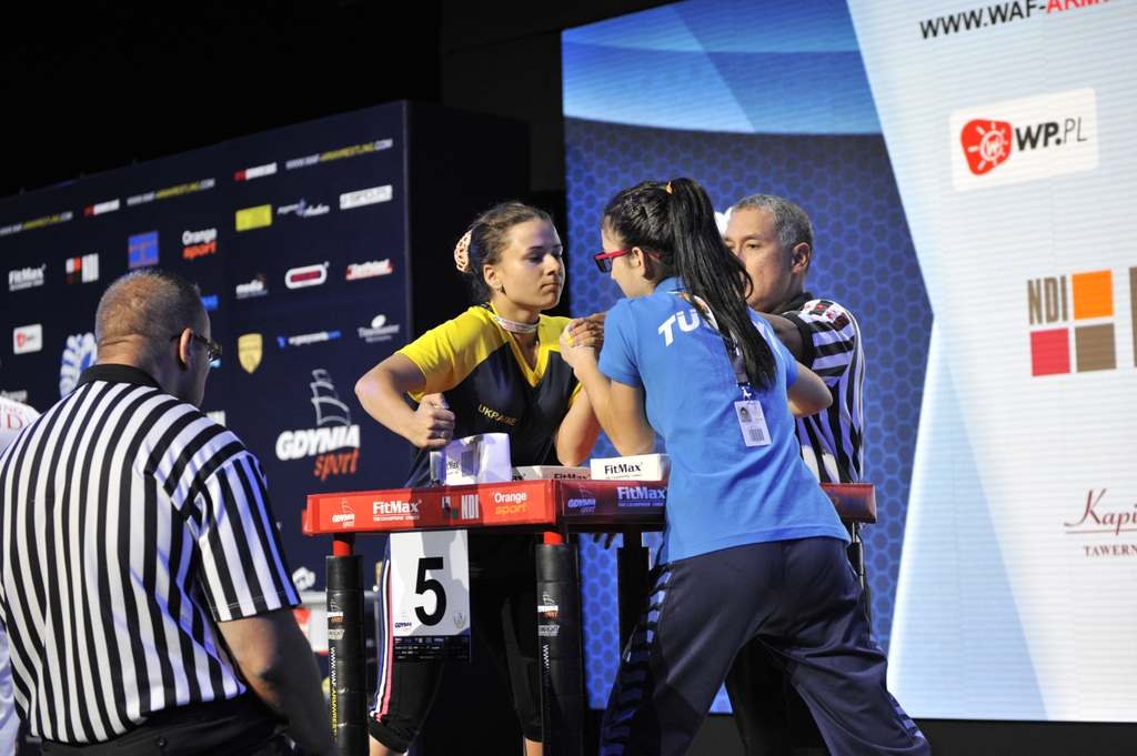 World Armwrestling Championship