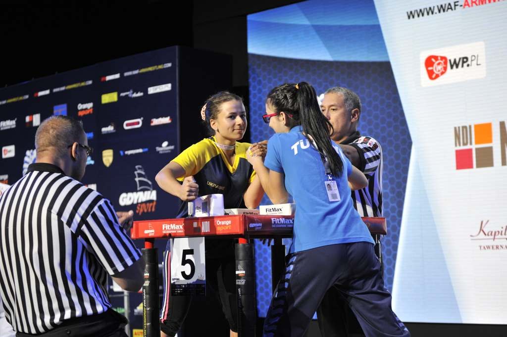 World Armwrestling Championship