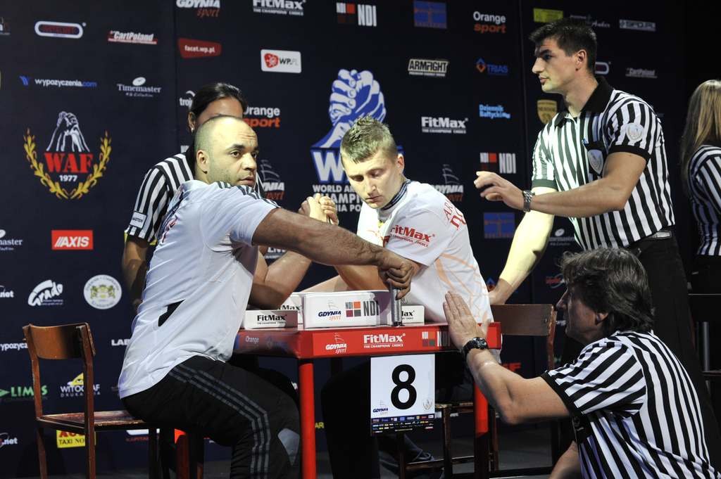 World Armwrestling Championship