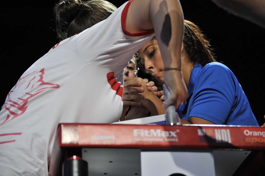 World Armwrestling Championship