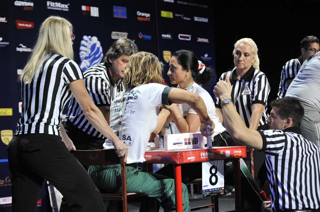 World Armwrestling Championship