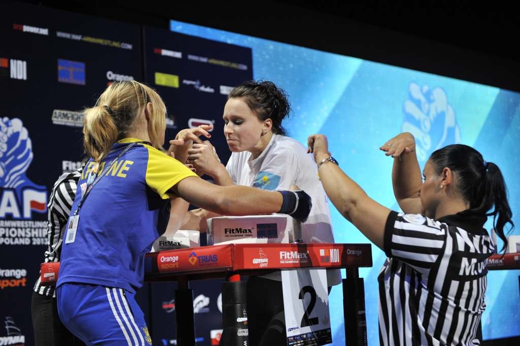 World Armwrestling Championship